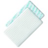 HydroClean® advance, rectangle 10 x 17 cm - Bte 10
