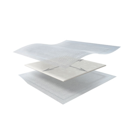Kerramax Care™ - pansement hydrocellulaire Super Absorbant - Rectangle 20x50 - Boite de 10 pansements